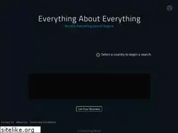 Sites similar to everything-about-everything.com