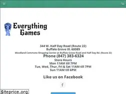 Sites similar to everything-games.com