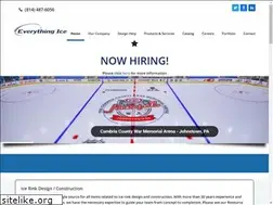 Sites similar to everything-ice.com