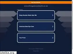 Sites similar to everythingaberystwyth.co.uk