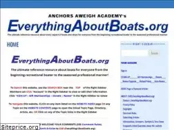 Sites similar to everythingaboutboats.org