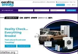 Sites similar to everythingbreaks.com