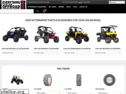 Sites similar to everythingcanamcommander.com