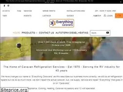 Sites similar to everythingcaravans.com.au