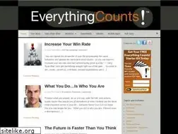 Sites similar to everythingcounts.com