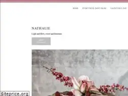 Sites similar to everythingdawn.com