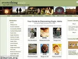 Sites similar to everythingeagle.net