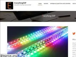 Sites similar to everythingesp.com