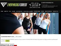 Sites similar to everythingfitnessguelph.com