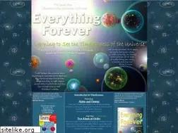 Sites similar to everythingforever.com