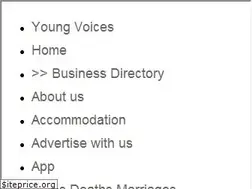 Sites similar to everythinggeraldton.com.au