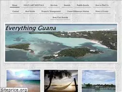 Sites similar to everythingguana.com