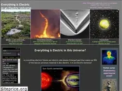Sites similar to everythingiselectric.com