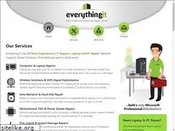 Sites similar to everythingit.co