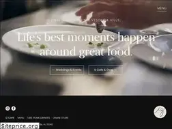 Sites similar to everythingiz.com
