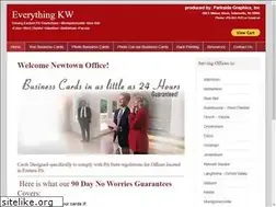 Sites similar to everythingkw.com