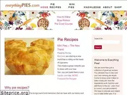 Sites similar to everythingpies.com