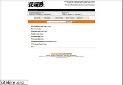 Sites similar to everythingscary.com