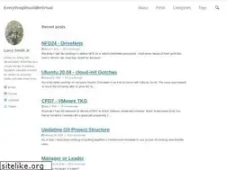 Sites similar to everythingshouldbevirtual.com