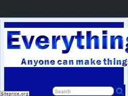 Sites similar to everythingsupplychain.com
