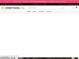 Sites similar to everythingtea.net