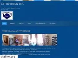 Sites similar to everythingteashop.com