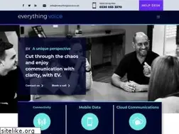 Sites similar to everythingvoice.co.uk
