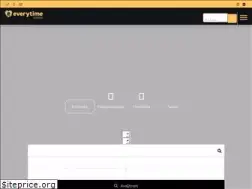 Sites similar to everytime-estates.gr