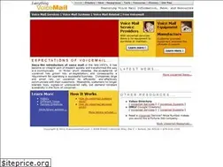Sites similar to everyvoicemail.com