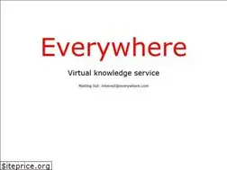 Sites similar to everywhere.com