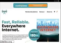 Sites similar to everywhereinternet.com