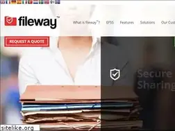 Sites similar to everywherenetworks.com