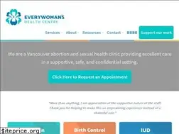 Sites similar to everywomanshealthcentre.ca