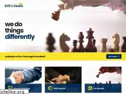 Sites similar to evescentrekannur.com