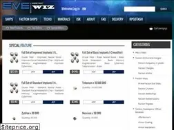 Sites similar to evewiz.com