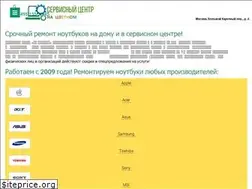 Sites similar to evgeniystepanov.ru