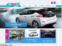 Sites similar to evgohk.com