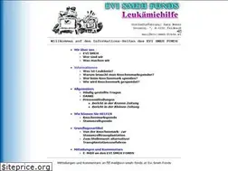 Sites similar to evi-smeh-fonds.at