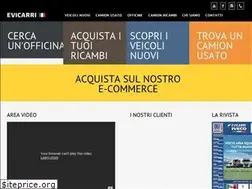 Sites similar to evicarri.it