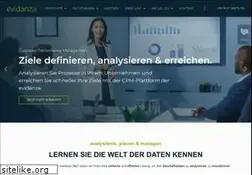 Sites similar to evidanza.de