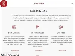 Sites similar to evideocreations.com