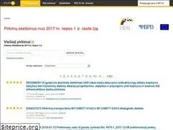 Sites similar to eviesiejipirkimai.lt