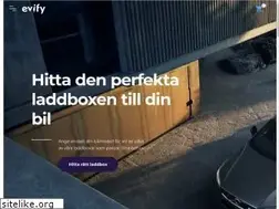 Sites similar to evify.se