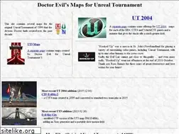 Sites similar to evilut.com