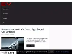 Sites similar to evinnovate.com