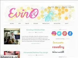 Sites similar to evinok.com