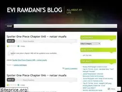 Sites similar to eviramdani.wordpress.com