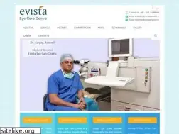Sites similar to evistaeyecare.in