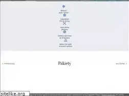 Sites similar to evitahotel.pl