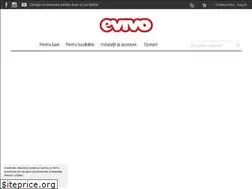 Sites similar to evivo.ro